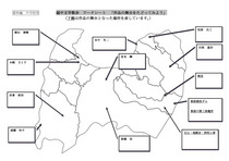 作品の舞台をたどってみよう