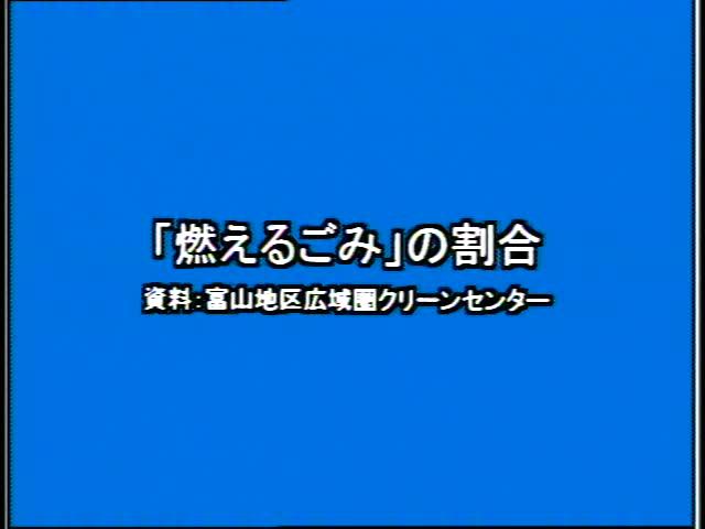 捨てる から 再生へ 資料編 2 「燃えるごみ」の割合