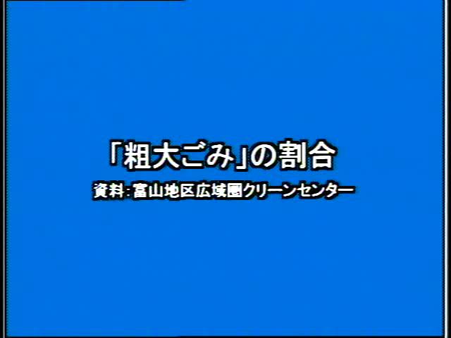 捨てる から 再生へ 資料編 3 「粗大ごみ」の割合